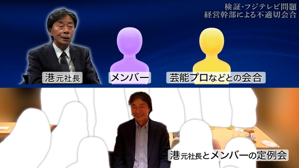 港浩一 会合 検証フジテレビ問題反省と再生・改革より
